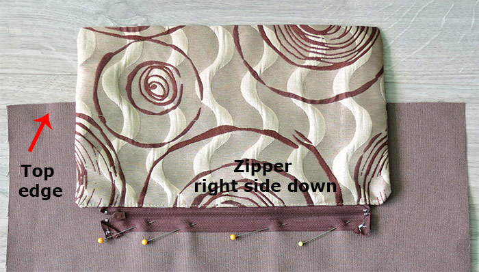 Zipper Pockets for bags