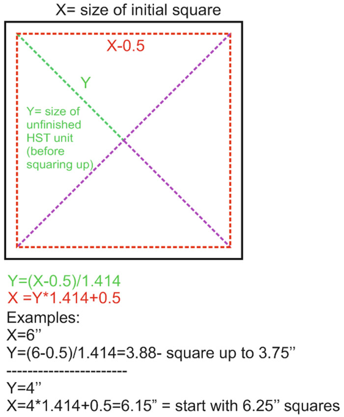 Half square triangle- tip