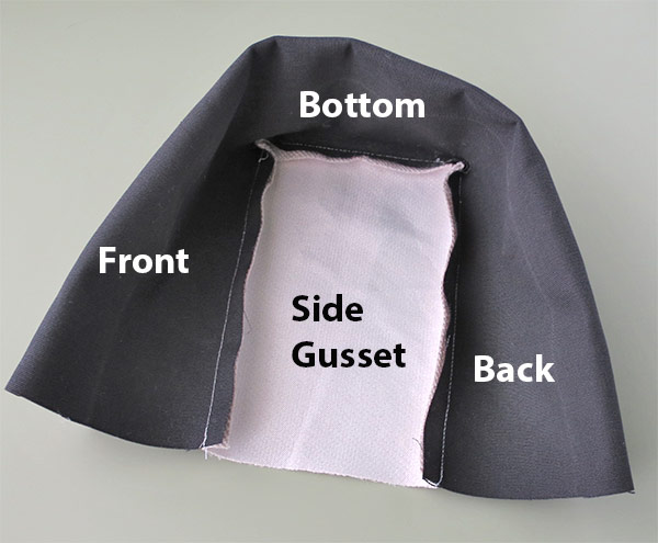 Tips for sewing bags