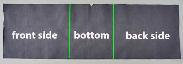 Tips for sewing bags
