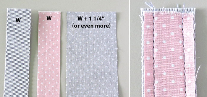 Webbing straps for bags